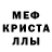 Кетамин VHQ Janybek Sheripbaev